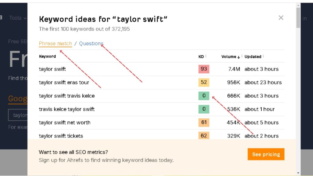 Como hacer un keyword research, Herramientas keyword research